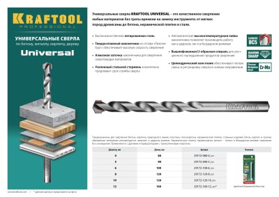 Сверло "UNIVERSAL" по бетону, металлу, дереву, KRAFTOOL PROFESSIONAL 29172-160-12, 12 х 160 мм,  ( 29172-160-12_z01 )