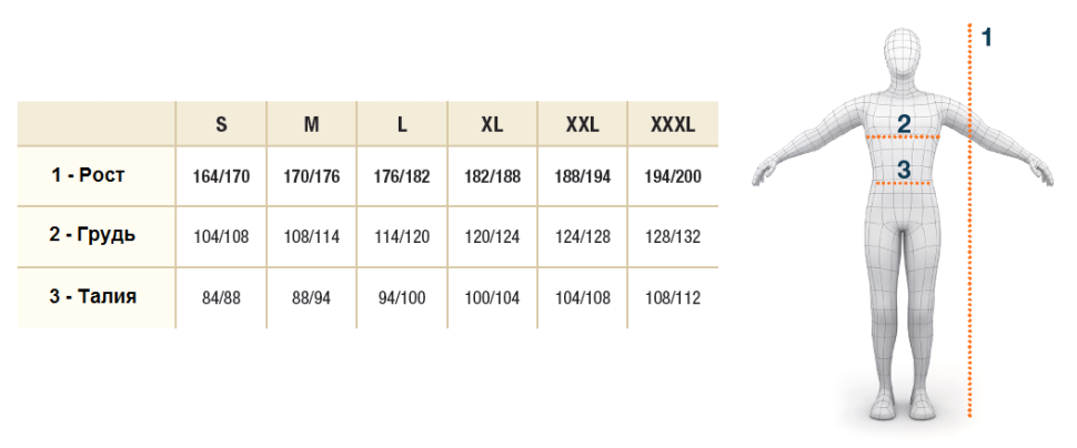 touran xxxl 70