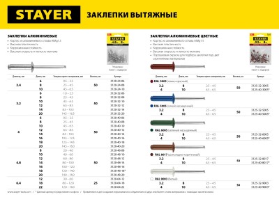 Заклепки PROFIX алюминиевые, 4,0х12мм, 50шт, STAYER,  ( 3120-40-12 )