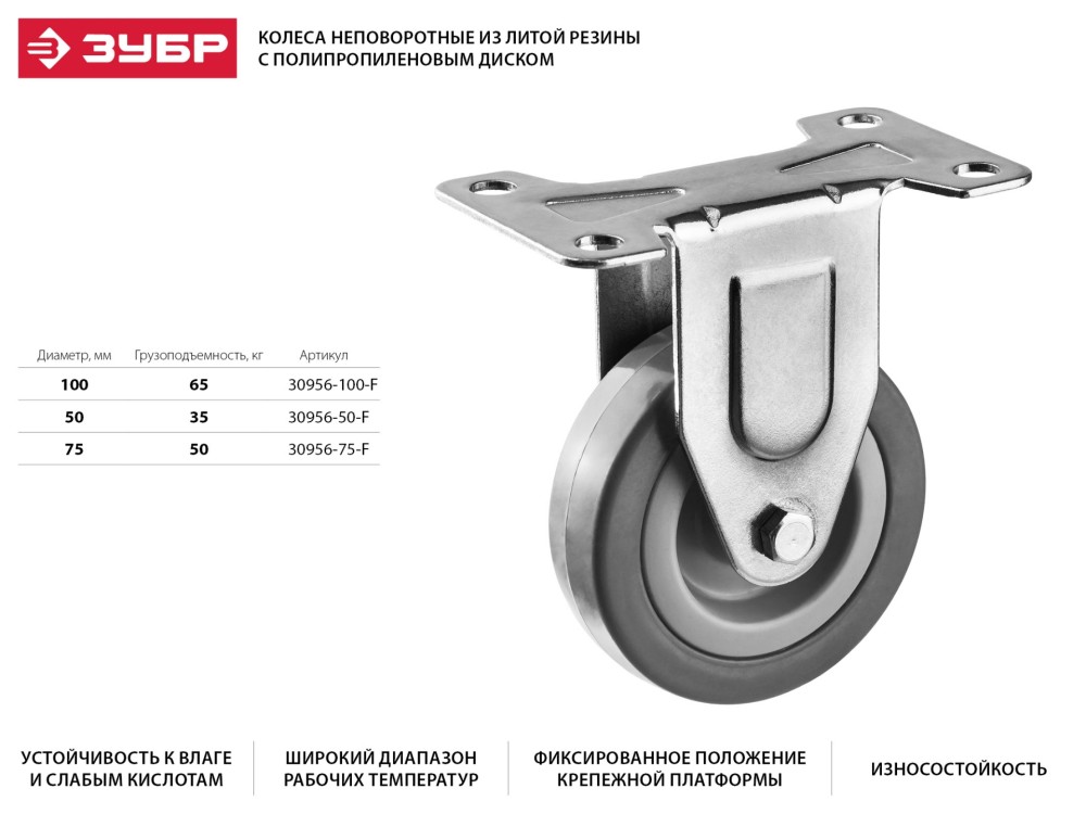 Про 100 Колеса Интернет Магазин