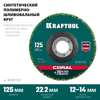 Круг полимерно-шлифовальный синтетический абразивный 125х22,2мм KRAFTOOL CORAL