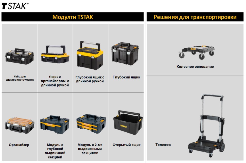 dewalt tstak i dwst1 70704 stanley 1 70 704