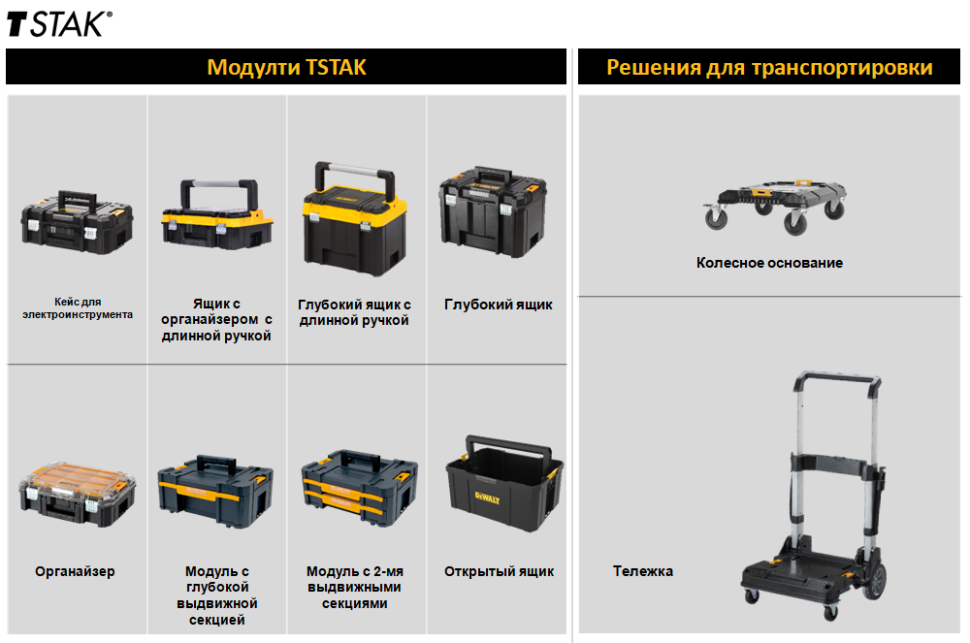 Dewalt tstak 70706 new arrivals