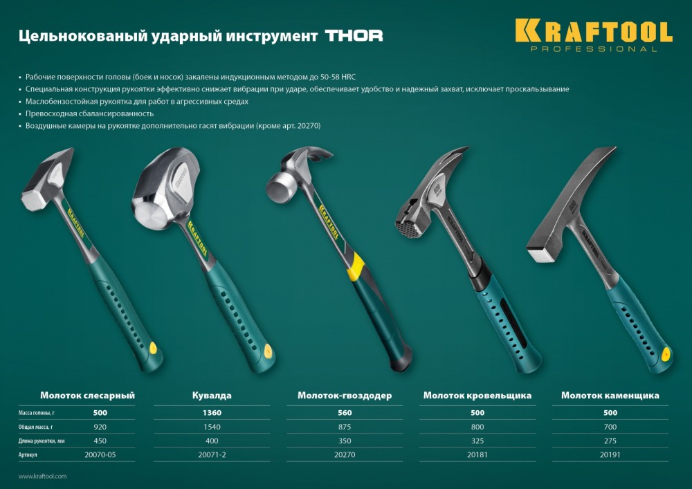 Магазин Кувалда В Уфе Каталог Товаров